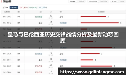 皇马与巴伦西亚历史交锋战绩分析及最新动态回顾