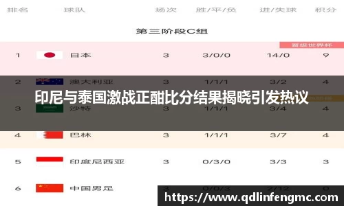 印尼与泰国激战正酣比分结果揭晓引发热议