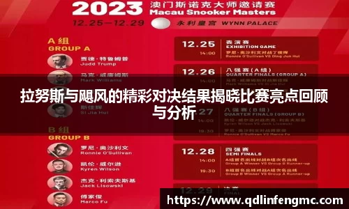 拉努斯与飓风的精彩对决结果揭晓比赛亮点回顾与分析