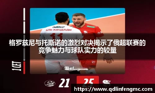 格罗兹尼与托斯诺的激烈对决揭示了俄超联赛的竞争魅力与球队实力的较量