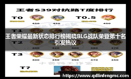 王者荣耀最新状态排行榜揭晓BLG战队荣登第十名引发热议