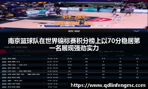 南京篮球队在世界锦标赛积分榜上以70分稳居第一名展现强劲实力